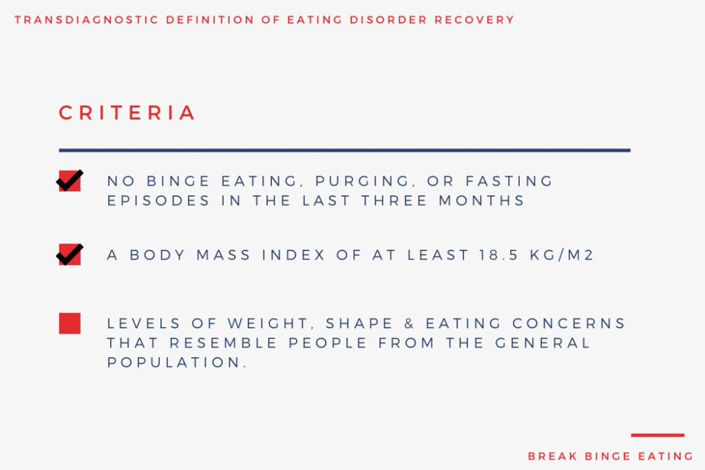 transdiagnostic definition of ed recovery